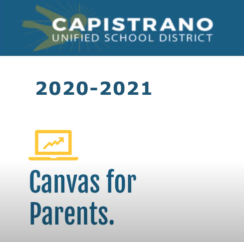 canvas for parents