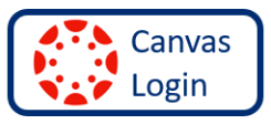 Canvas Login