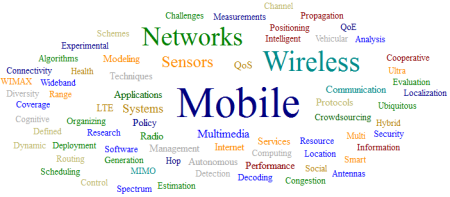 mobile banner