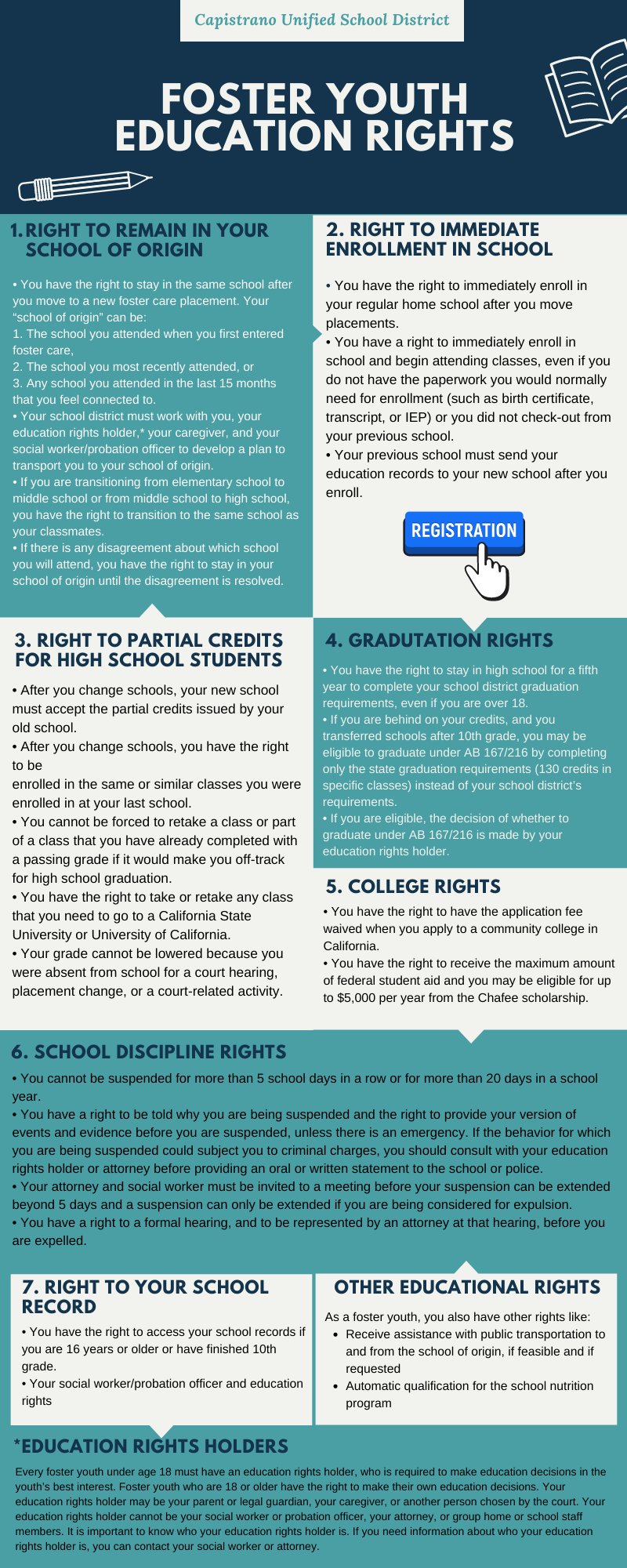 education rights