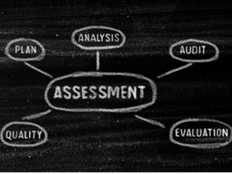 a blackboard with the word assessment written on it